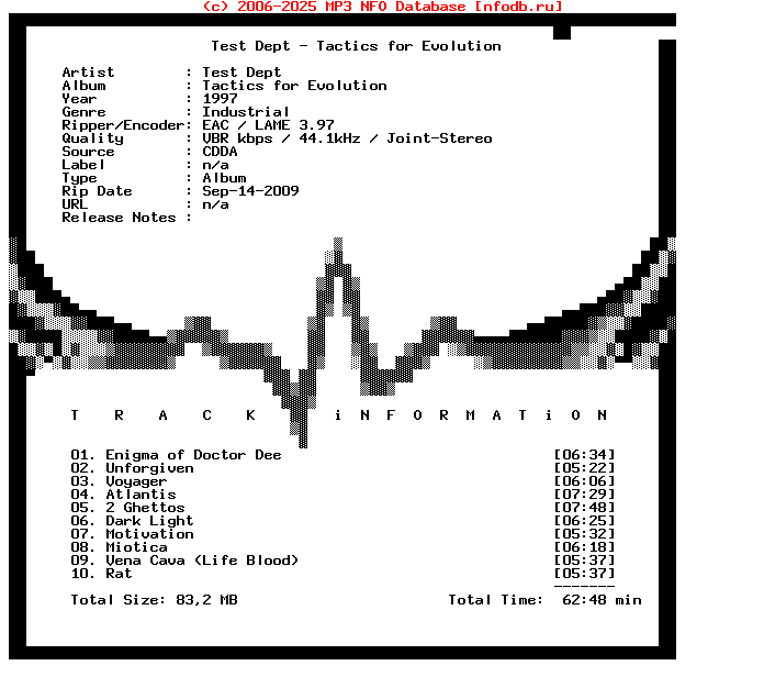 Test_Dept-Tactics_For_Evolution-1997-EMG_INT