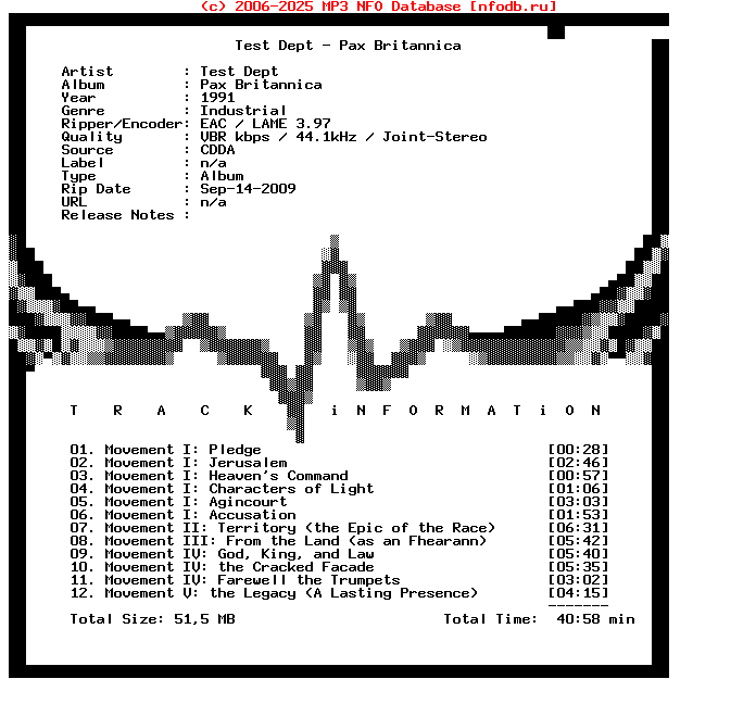 Test_Dept-Pax_Britannica-1991-EMG_INT