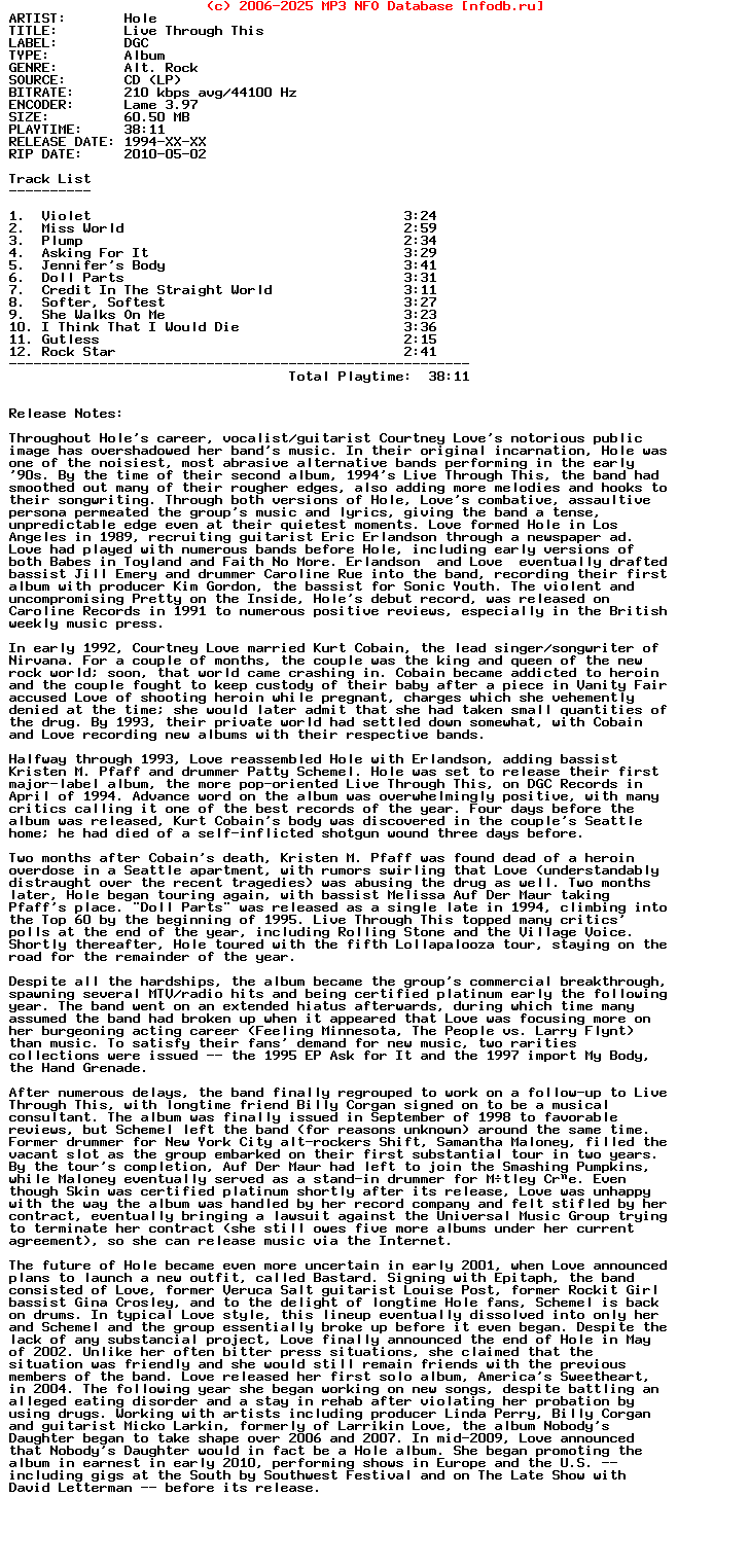 Hole-Live_Through_This-1994-HiTS_iNT