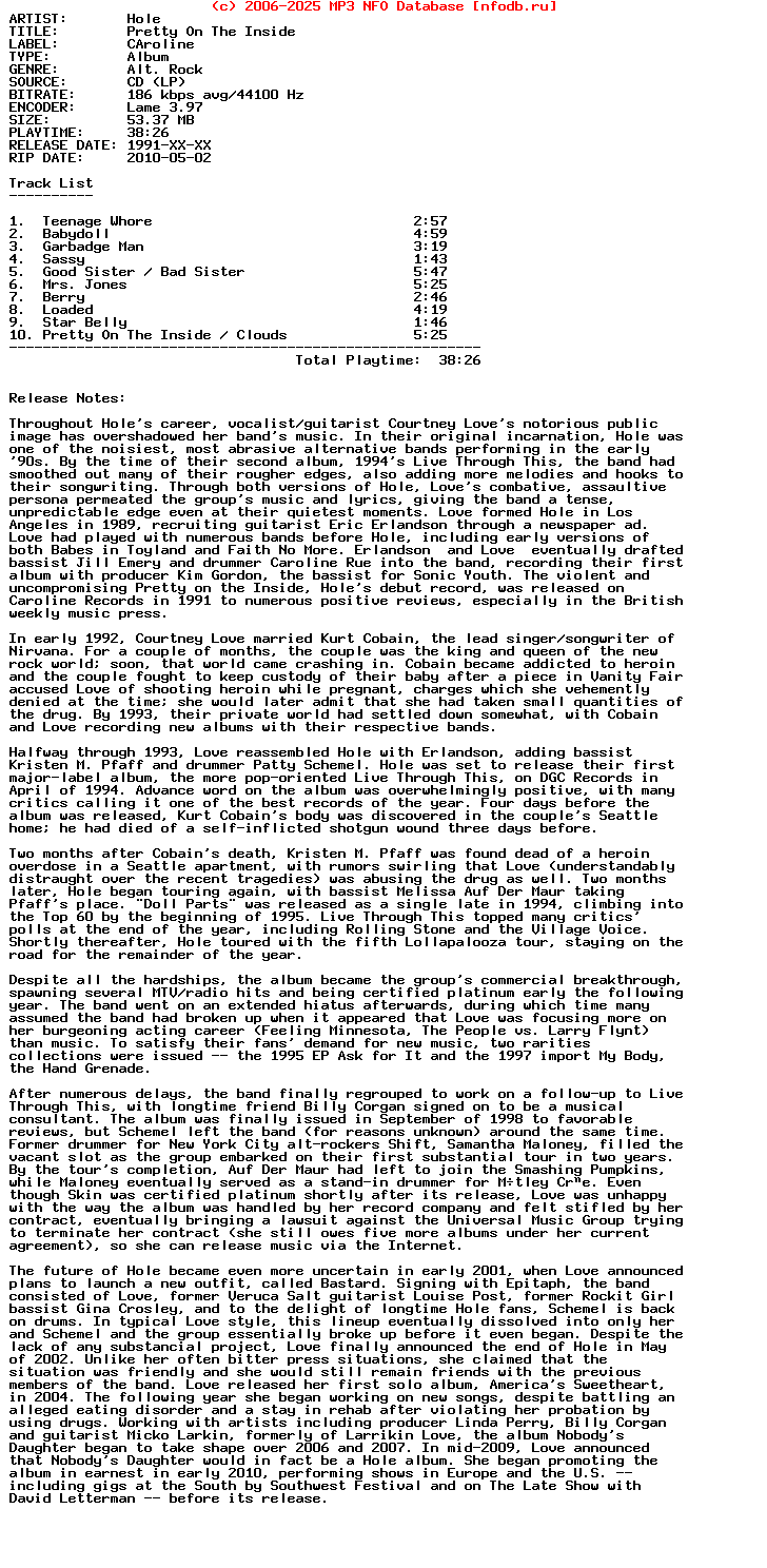 Hole-Pretty_On_The_Inside-1991-HiTS_iNT