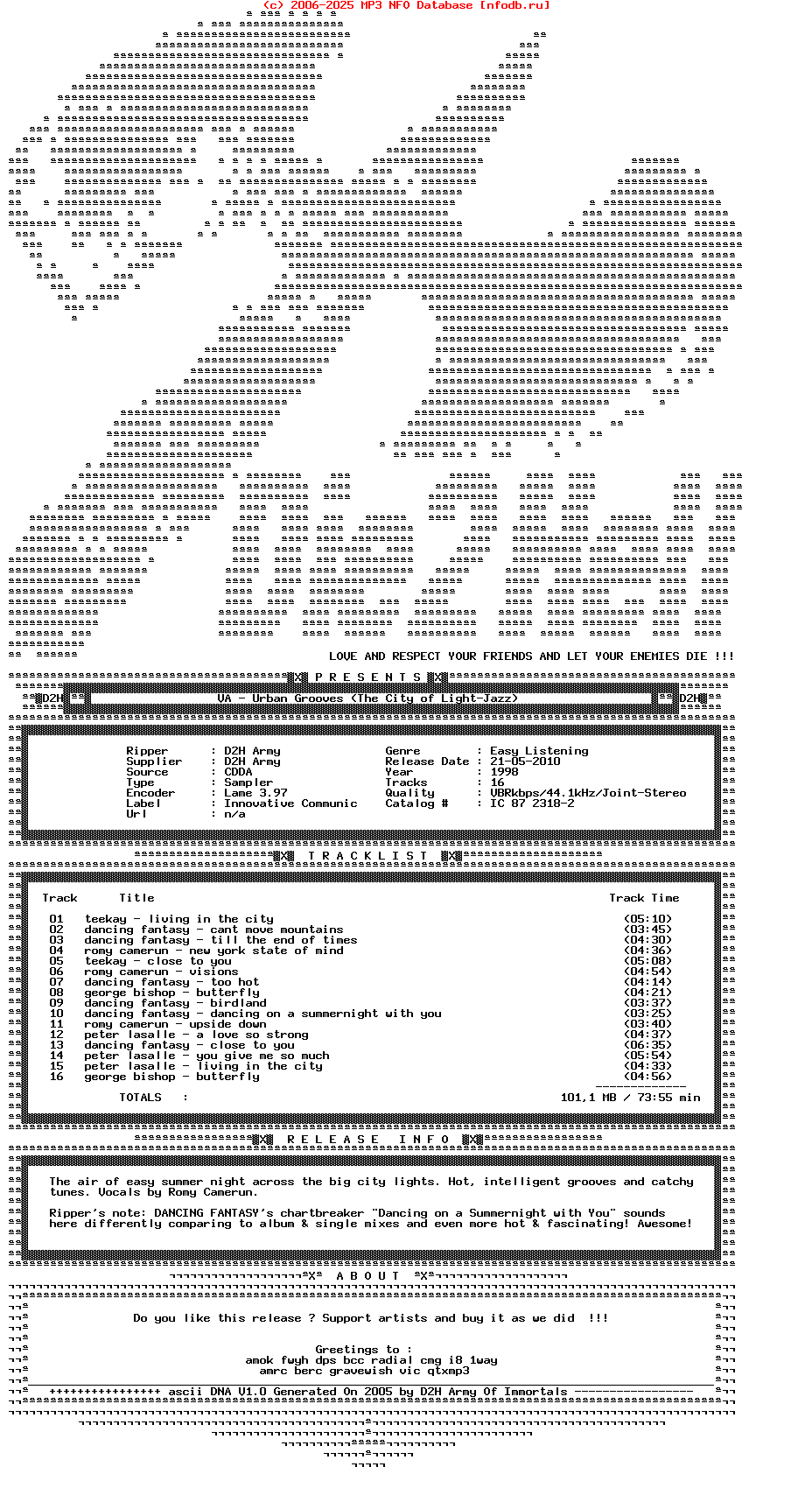 VA-Urban_Grooves_(THE_CITY_OF_LIGHT-JAZZ)-1998