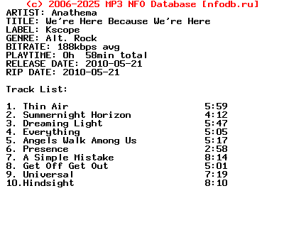 Anathema-Were_Here_Because_Were_Here-(RETAIL)-2010