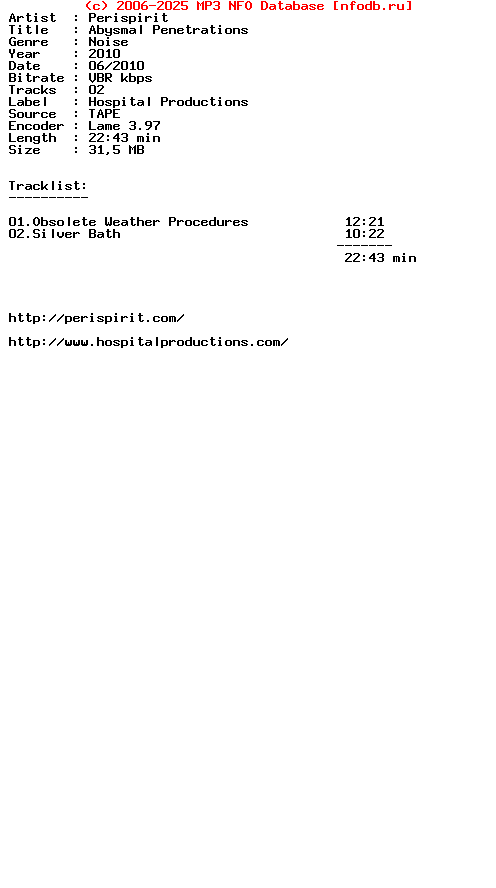 Perispirit-Abysmal_Penetrations-2010