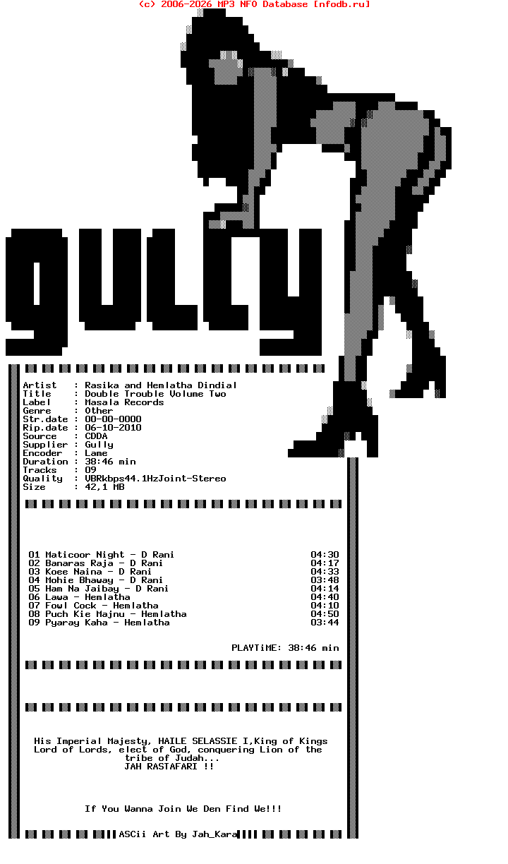 Rasika_And_Hemlatha_Dindial-Double_Trouble_Volume_Two-Promo_CD-2010-Gully