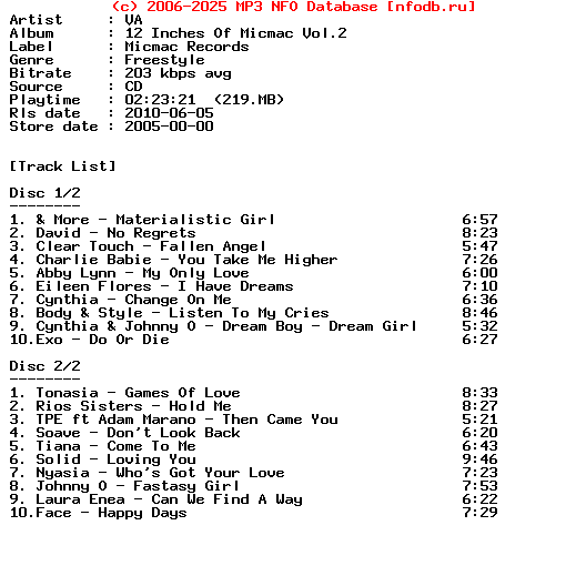 VA-12_Inches_Of_Micmac_Vol.2-2CD-2005