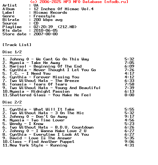 VA-12_Inches_Of_Micmac_Vol.4-2CD-2007