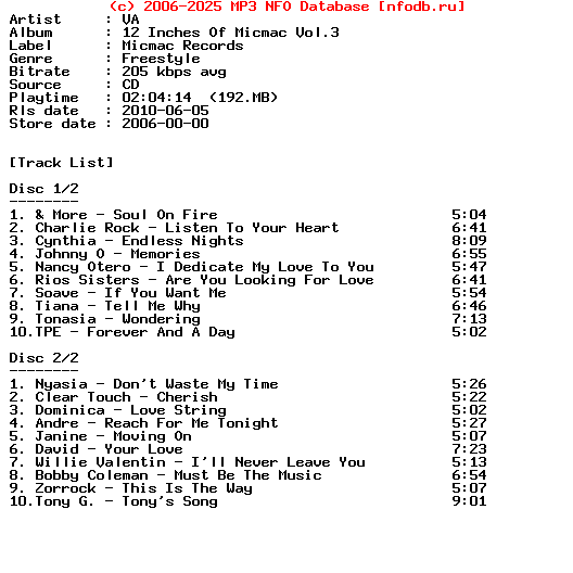 VA-12_Inches_Of_Micmac_Vol.3-2CD-2006