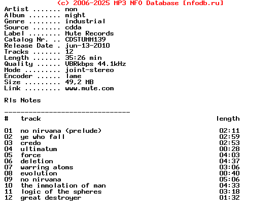 Non_-_Might-1995-agw_INT
