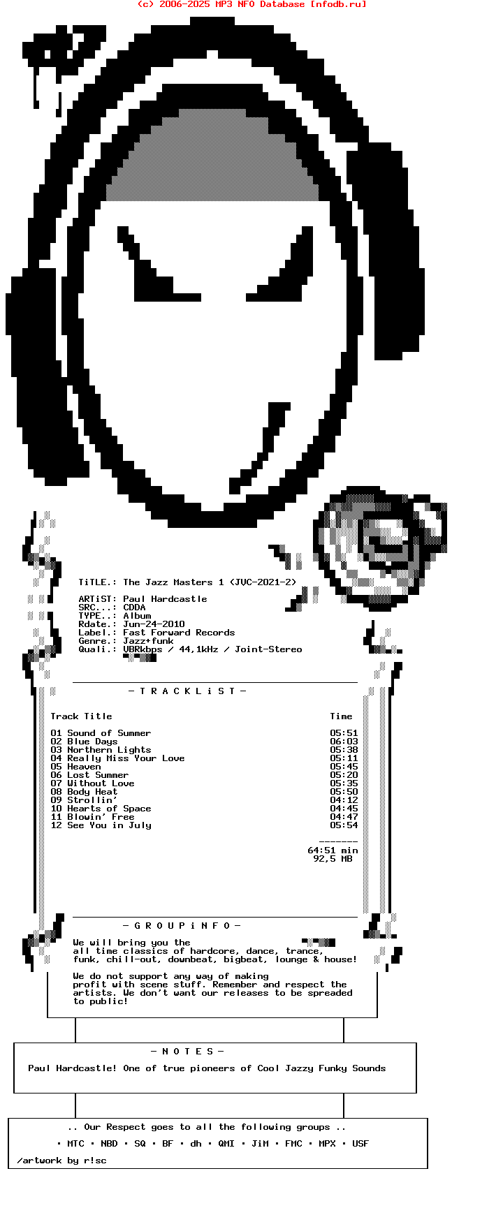 Paul_Hardcastle_-_The_Jazz_Masters_1_(JVC-2021-2)-Retail-1993-Dj_Classics