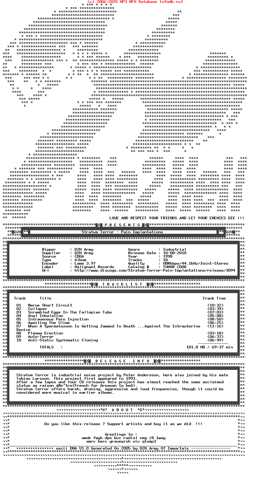 Stratvm_Terror-Pain_Implantations-1998