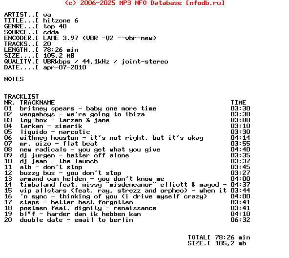 VA_-_Hitzone_6-CD-1999