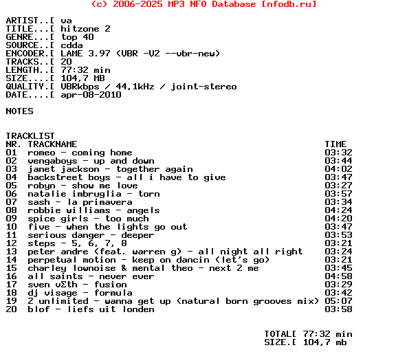 VA_-_Hitzone_2-CD-1998