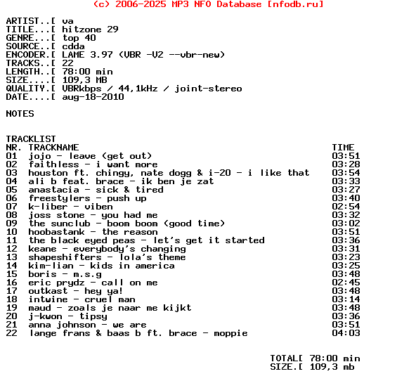 VA_-_Hitzone_29-CD-2004
