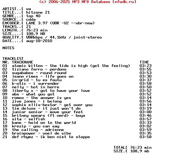 VA_-_Hitzone_21-CD-2002