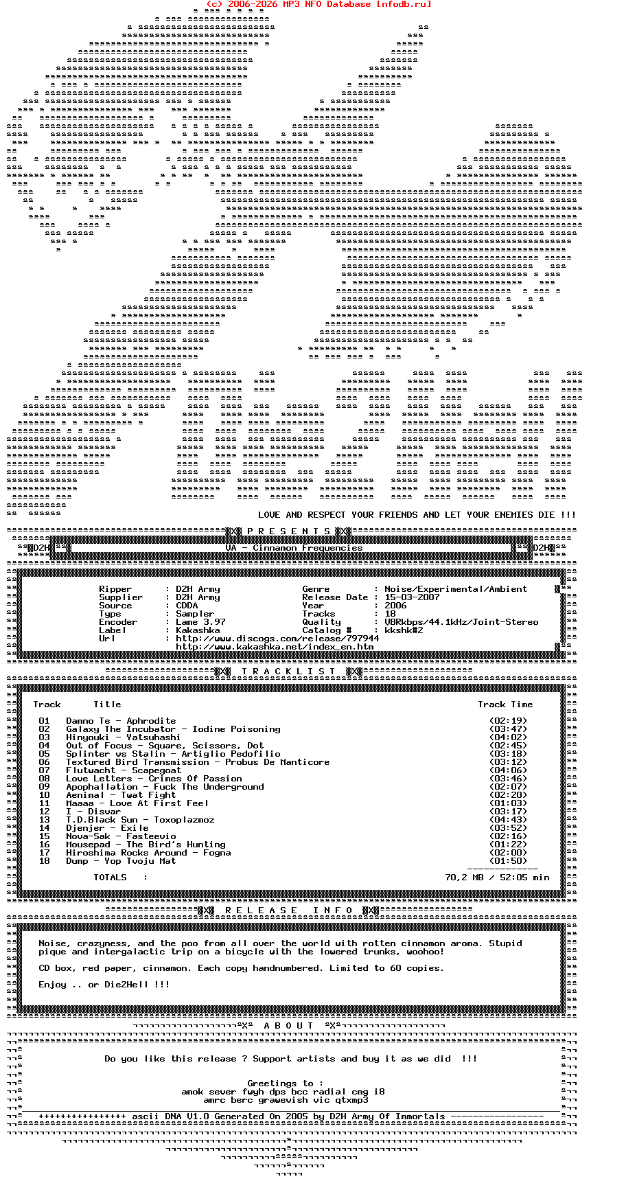 VA-Cinnamon_Frequencies-Ltd.Ed.-CDR-2006-D2H