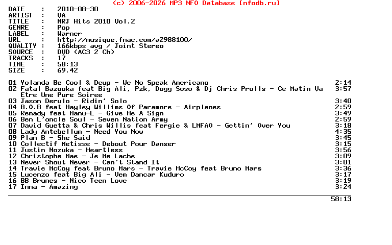 VA-Nrj_Hits_2010_Vol.2-(DVD)-2010
