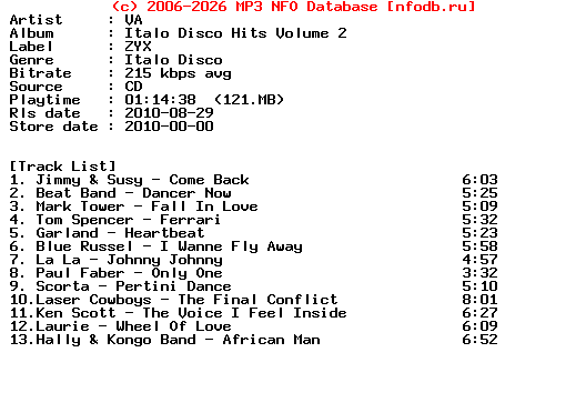 VA-Italo_Disco_Hits_Vol_2-2010