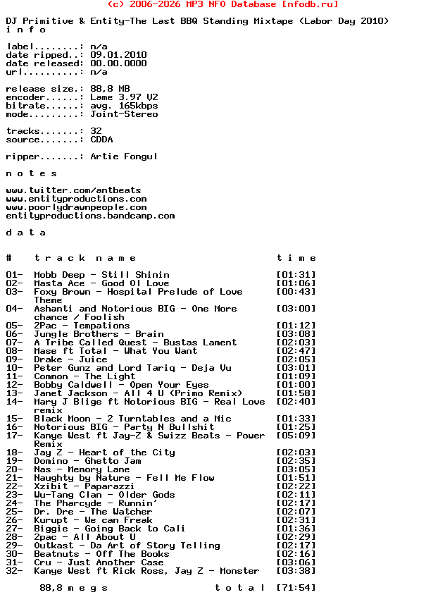 Dj_Primitive_And_Entity-The_Last_Bbq_Standing_Mixtape_(LABOR_DAY_2010)-Bootleg-2010