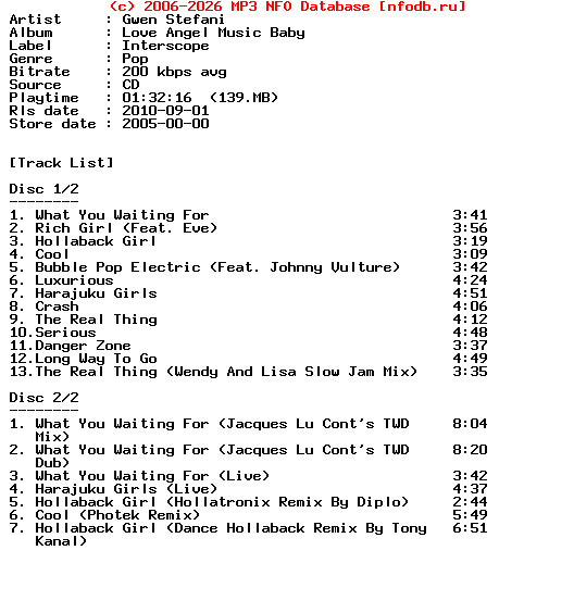 Gwen_Stefani-Love_Angel_Music_Baby-2CD-2005