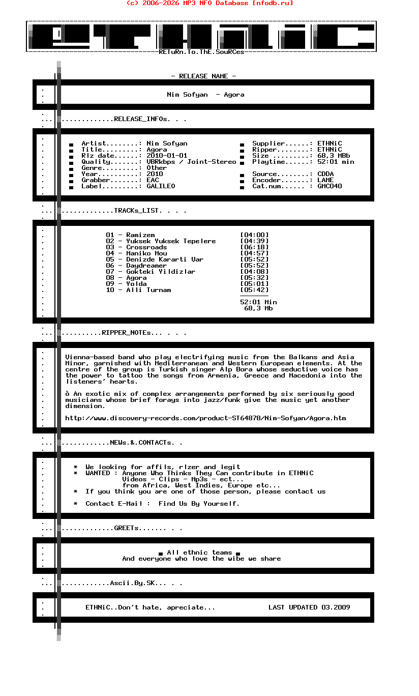 Nim_Sofyan-Agora-2010-ETHNiC