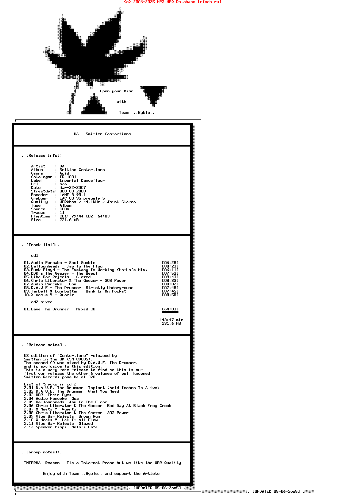 VA_-_Smitten_Contortions-2CD-2000-Byble