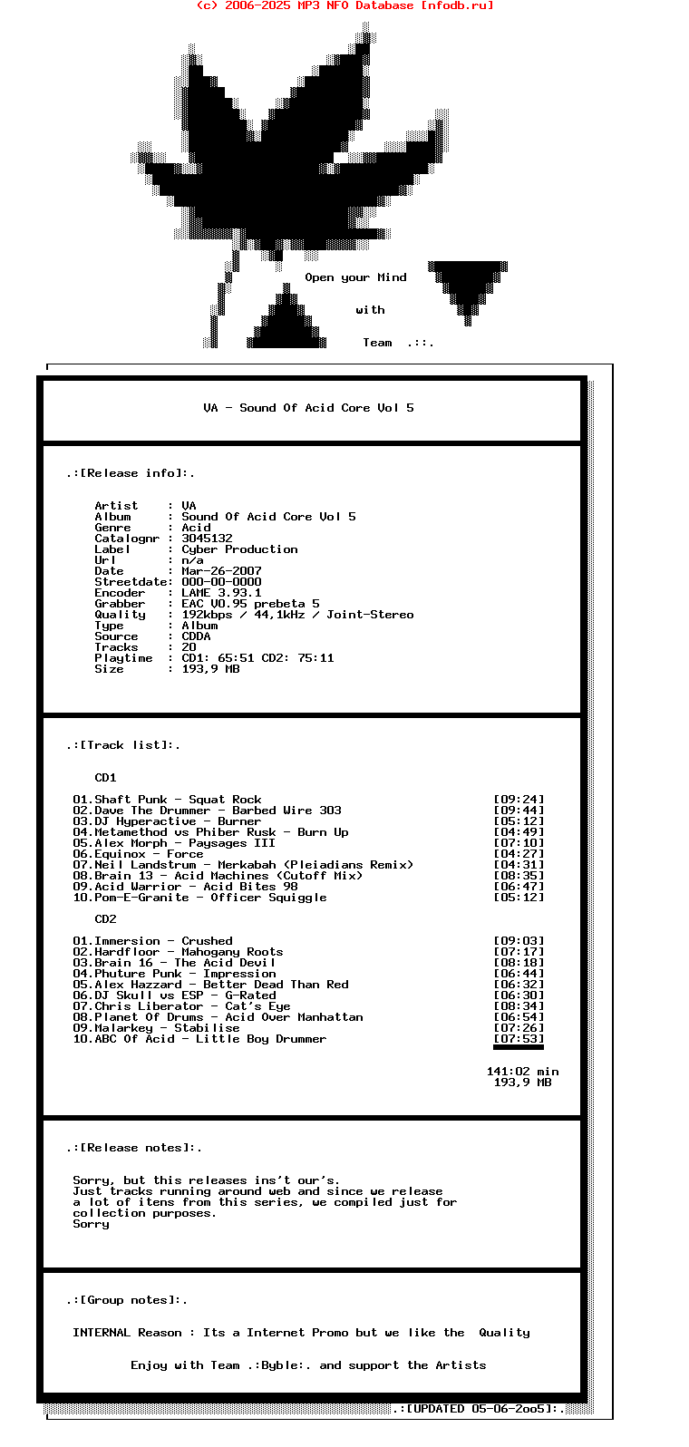 VA_-_Sound_Of_Acid_Core_Vol_5-2CD-1998-Byble