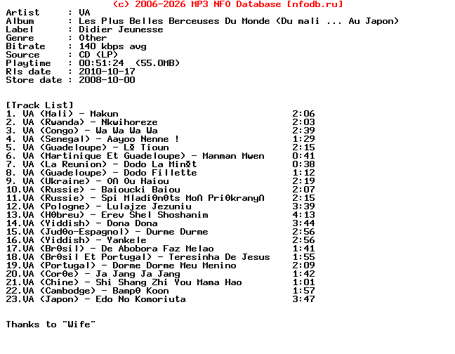 VA-Les_Plus_Belles_Berceuses_Du_Monde_(DU_MALI_AU_JAPON)-2008