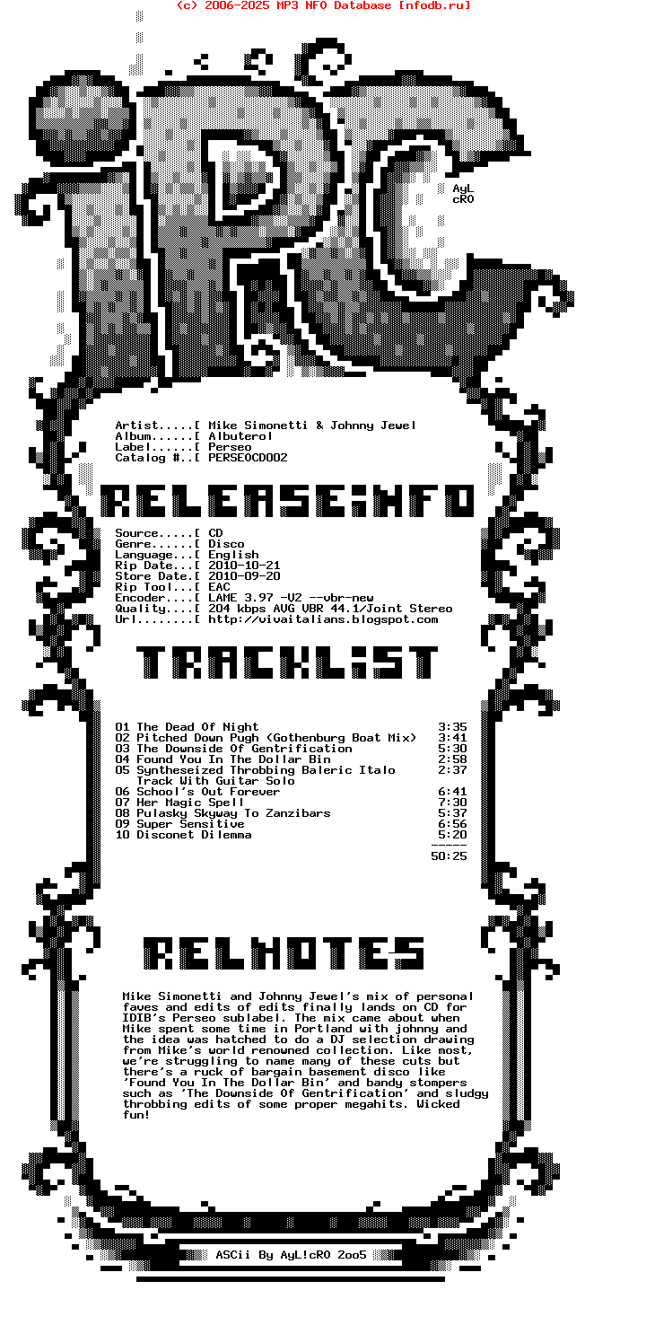 Mike_Simonetti_And_Johnny_Jewel-Albuterol-(PERSEOCD002)-CD-2010