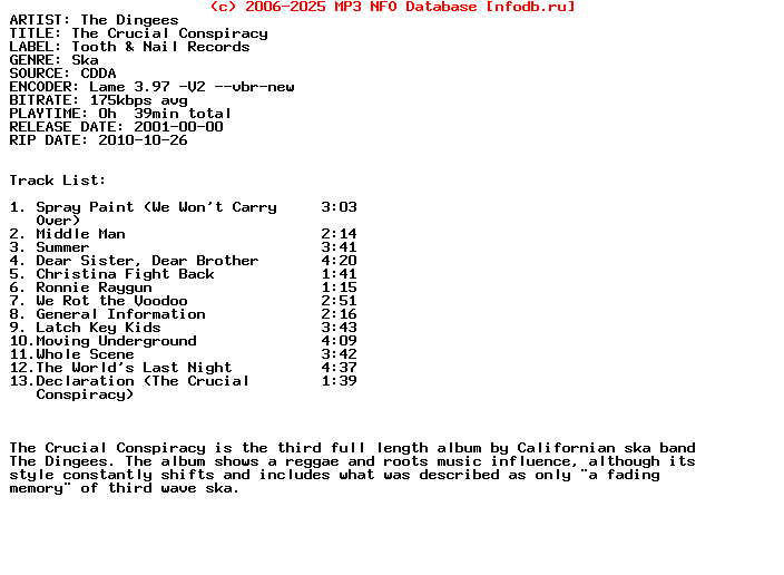 The_Dingees-The_Crucial_Conspiracy-2001