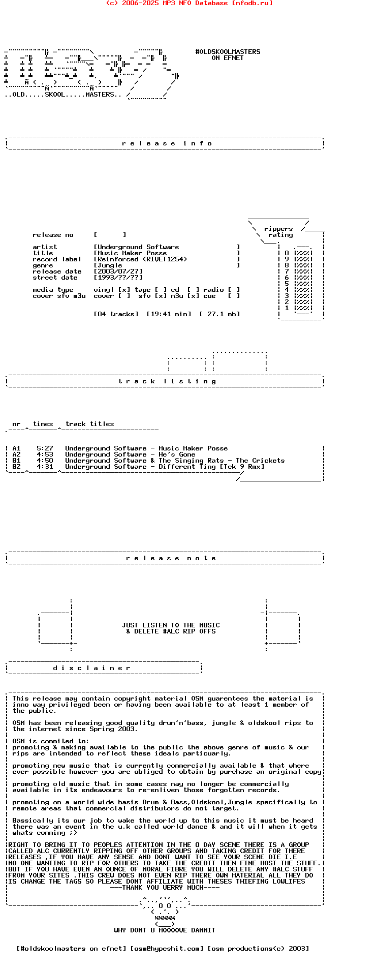 Reinforced-Underground_Software-Rivet1254-1993-Osm