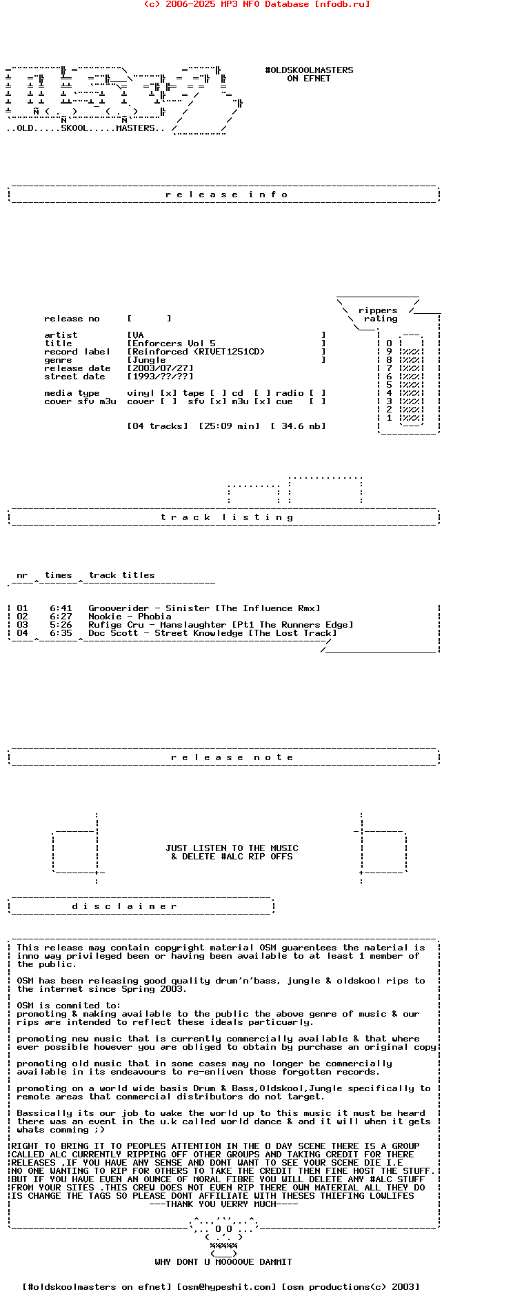 Reinforced-Va-Rivet1251Cd-1993-Osm