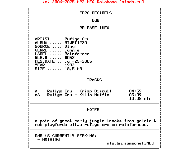 Reinforced-Rufige_Cru-Rivet1220-Vinyl-1992-0dB