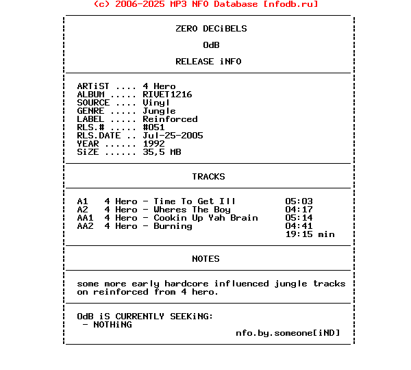 Reinforced-4_Hero-Rivet1216-Vinyl-1992-0dB