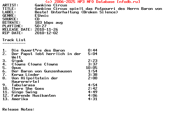 Gankino_Circus-Gankino_Circus_Spielt_Das_Potpourri_Des_Herrn_Baron_Von_Gunzenhausen-DE-2010