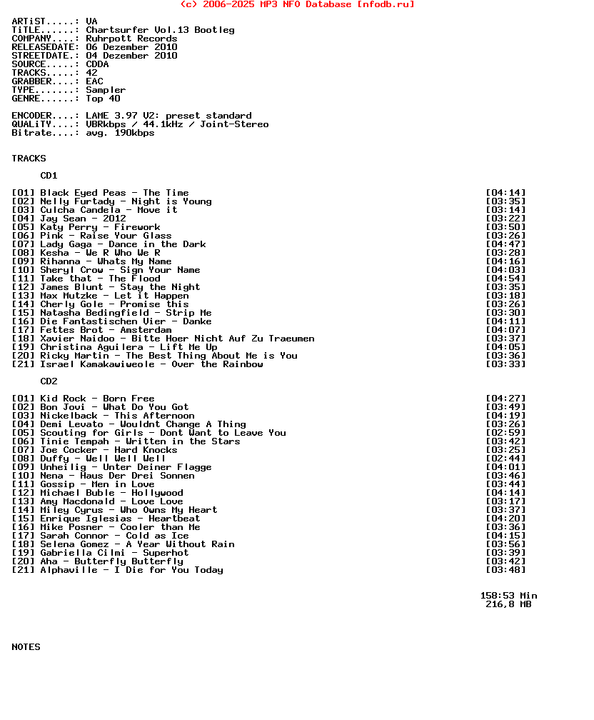 VA_-_Chartsurfer_Vol.13-2CD-Bootleg-2010