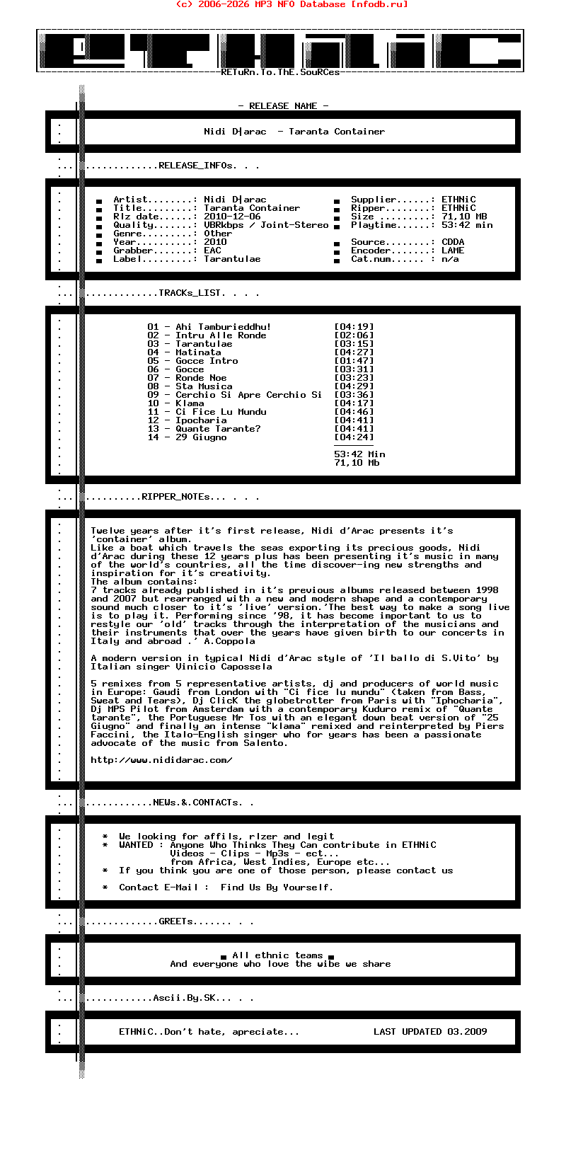 Nidi_Darac-Taranta_Container-IT-2010-ETHNiC