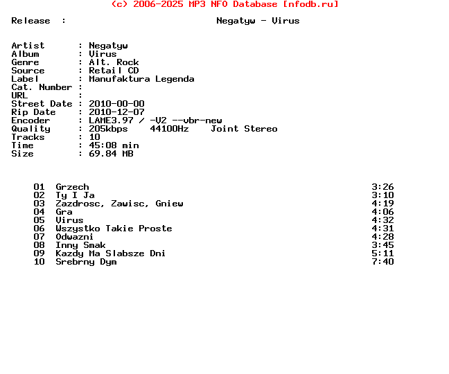 Negatyw-Virus-CD-PL-2010