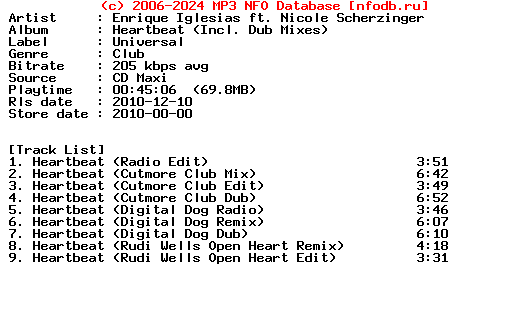 Enrique_Iglesias_Ft._Nicole_Scherzinger-Heartbeat_(INCL._DUB_MIXES)-(PROMO_CDM)-2010