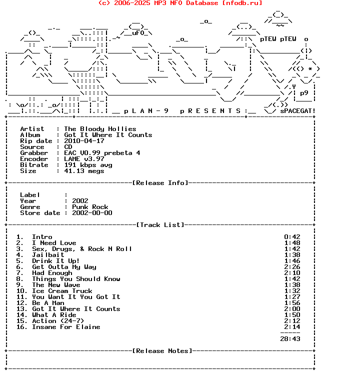 The_Bloody_Hollies-Got_It_Where_It_Counts-2002