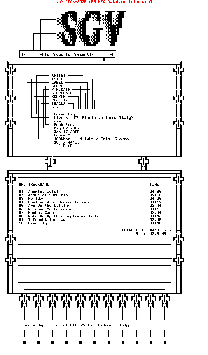 Green_Day-Live_At_Mtv_Studio_(MILANO_ITALY)-2005-Sgv