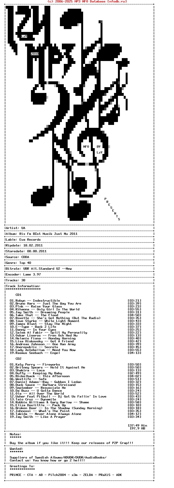 VA-Rix_Fm_Baest_Musik_Just_Nu_2011-2CD-2011-LzY