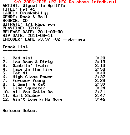 Wigsville_Spliffs-Fat_41-2011