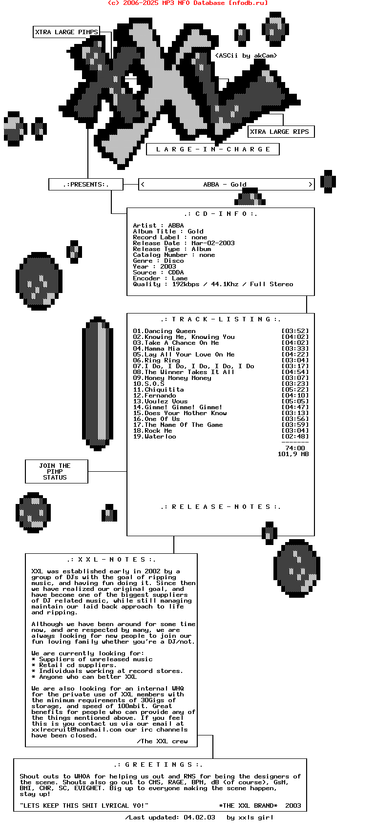 Abba-Gold-Remastered-Australian_Retail-2003-XXL