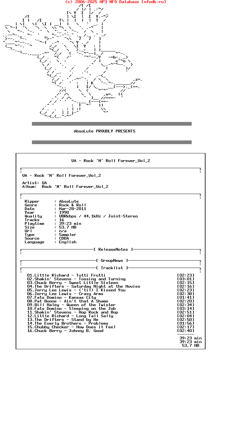 VA_-_Rock_N_Roll_Forever_Vol_2-1990-Absolute