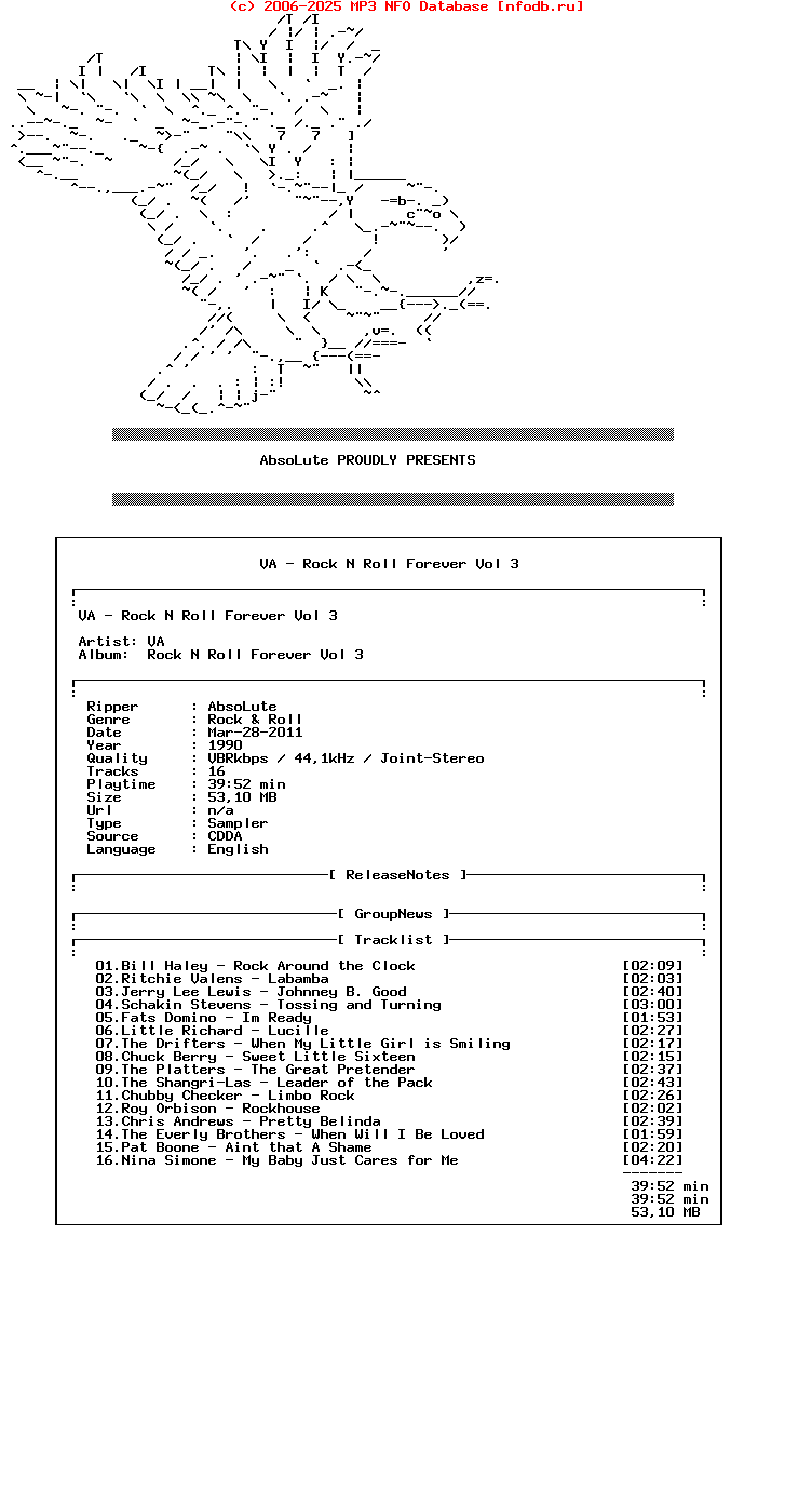 VA_-_Rock_N_Roll_Forever_Vol_3-1990-Absolute