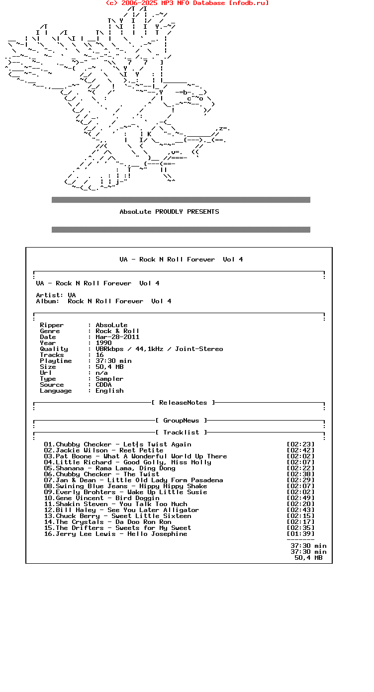 VA_-_Rock_N_Roll_Forever_Vol_4-1990-Absolute