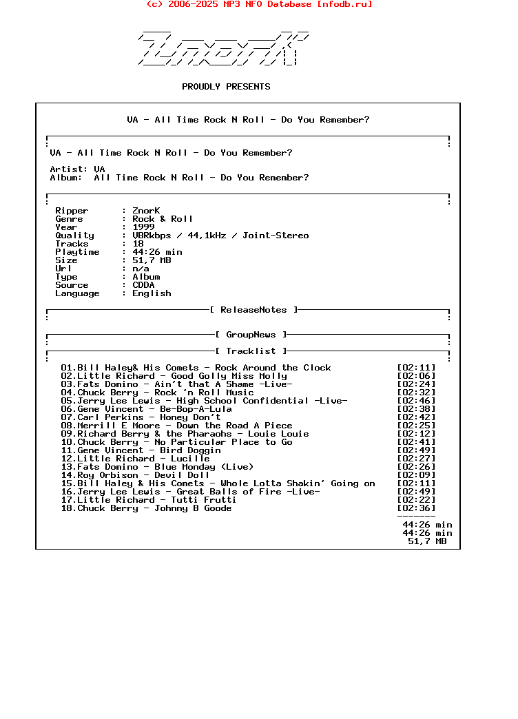VA_-_All_Time_Rock_N_Roll_-_Do_You_Remember-1999-Znork