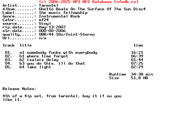 Tarentel-Ghetto_Beats_On_The_Surface_Of_The_Sun_Disc4-Lp-2006
