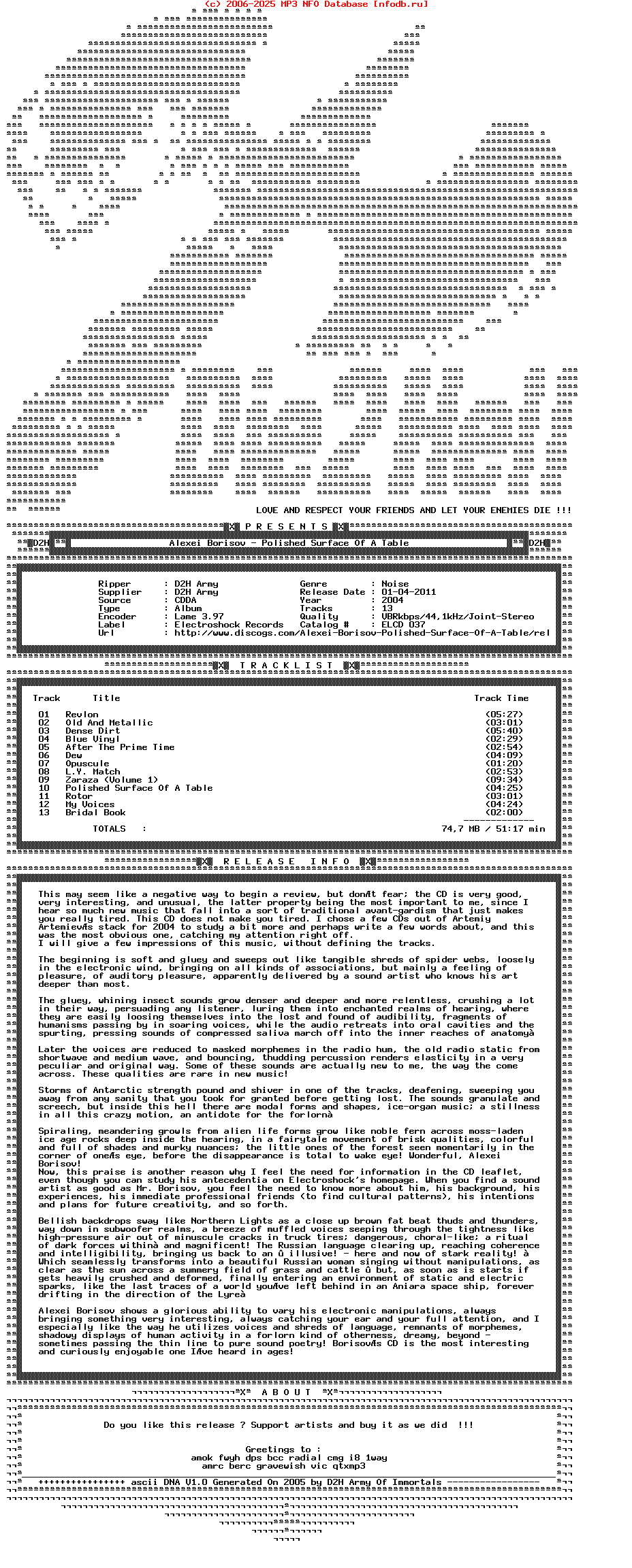 Alexei_Borisov-Polished_Surface_Of_A_Table-2004