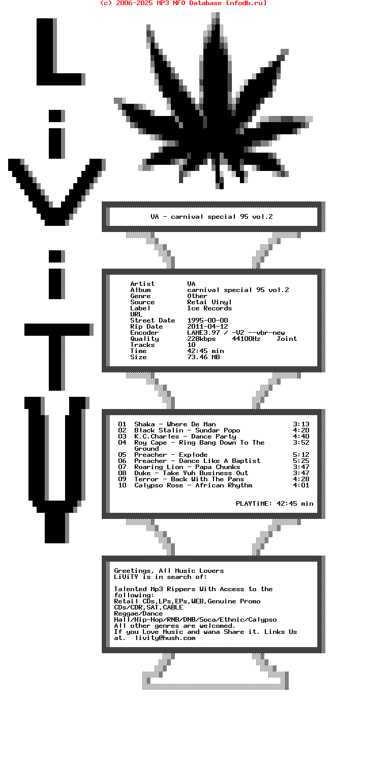 VA-Carnival_Special_95_Vol_2-Vinyl-1995-Lvy